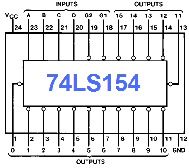 TTL74154 pins.png